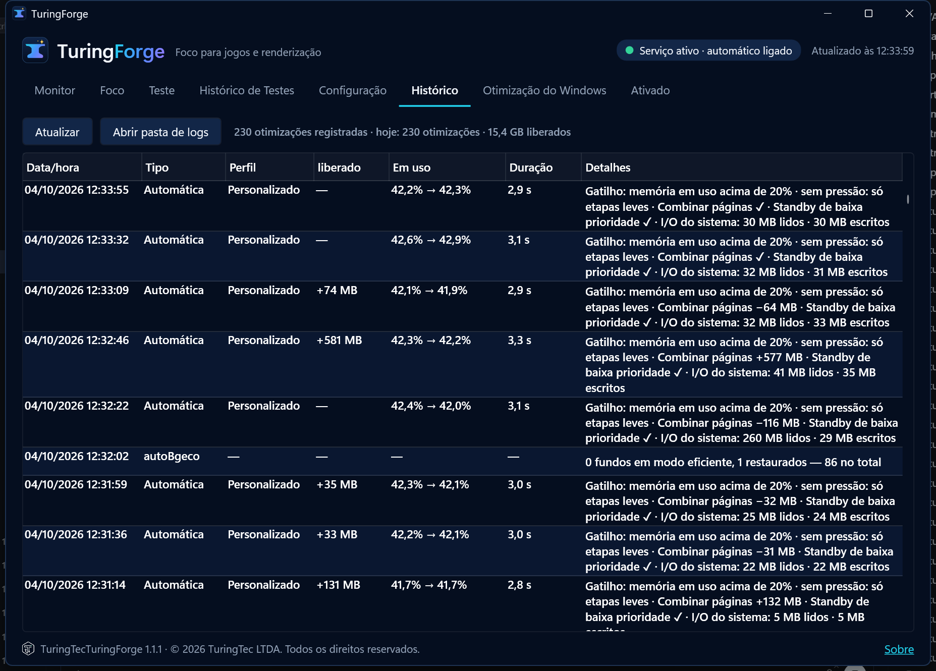 O diário de eventos